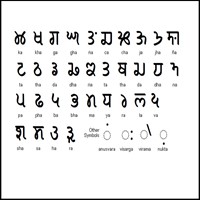 Dogri and Bodo Alphabets